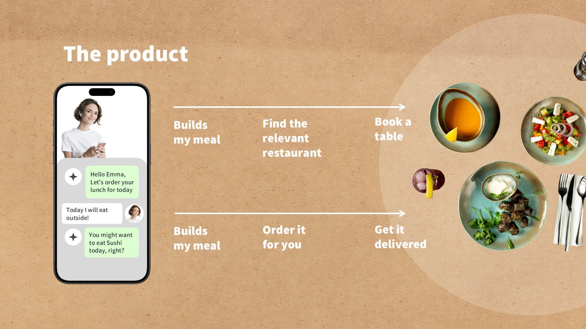 New Foodie GEN-AI Personal Assistant